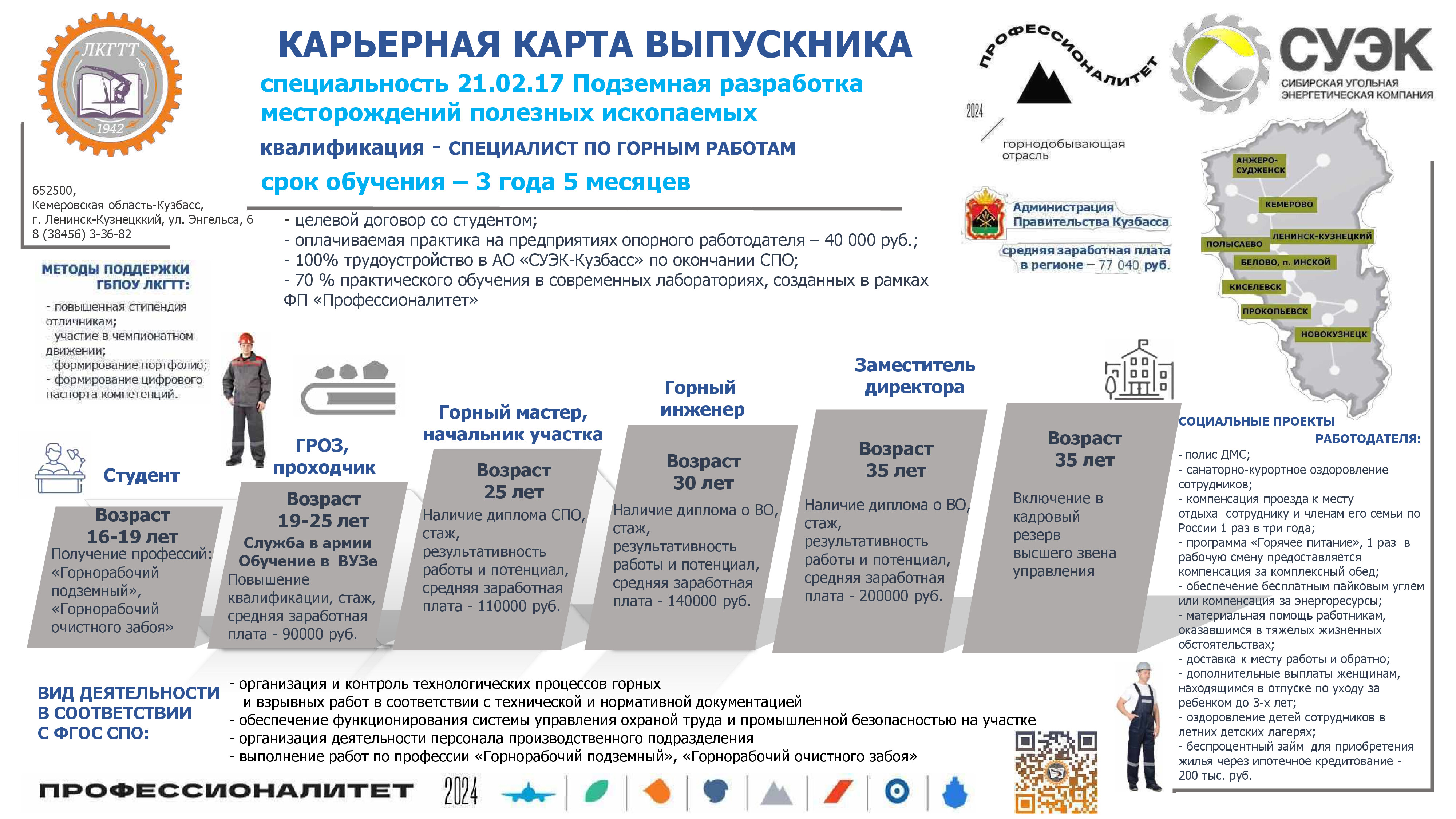 Карьерные карты ИТОГ 2025 ПРУМ.jpg
